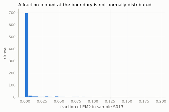 ../_images/a35359e745edc17866a7237aafd001c03c110325e7c27139ec999fc45d8ef4bd.png